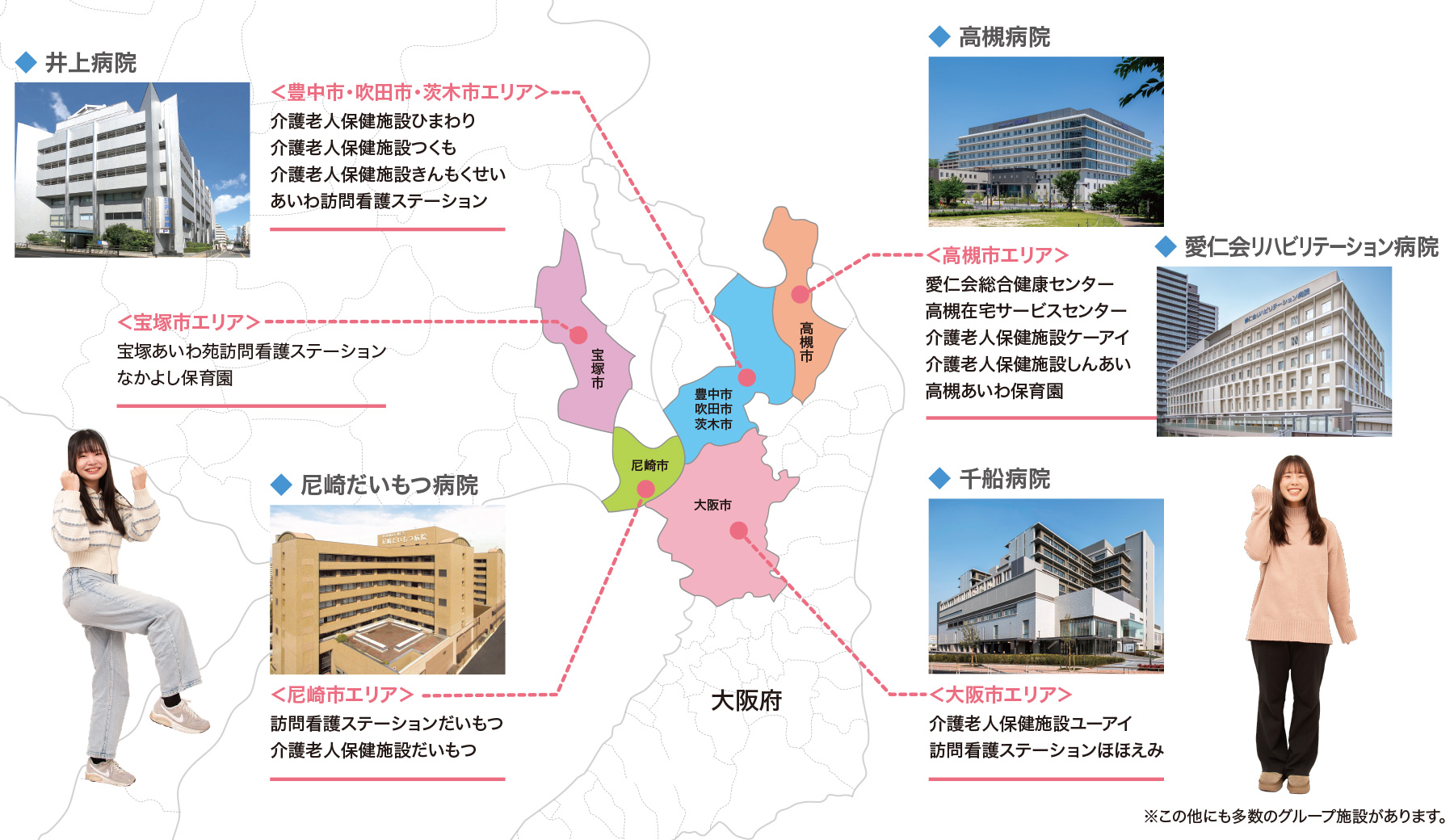 主な実習施設マップ