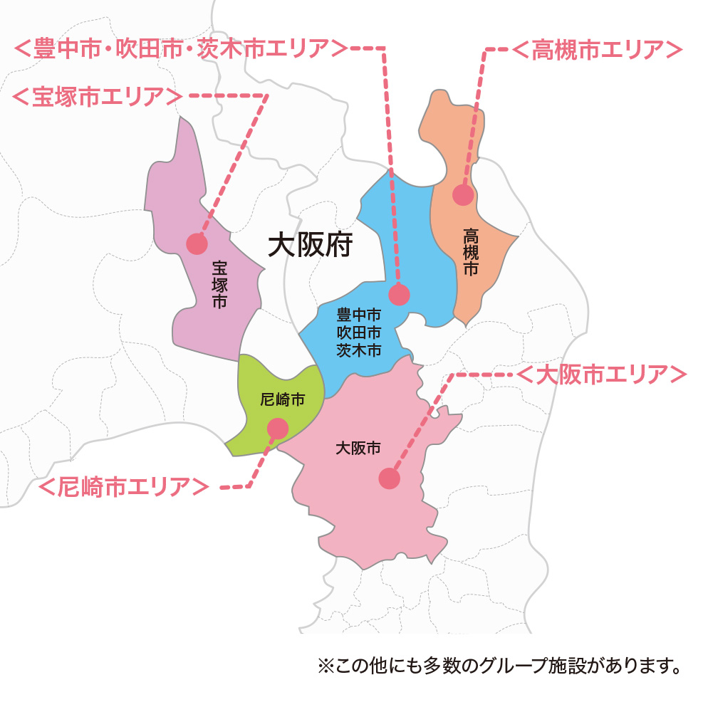 主な実習施設マップ