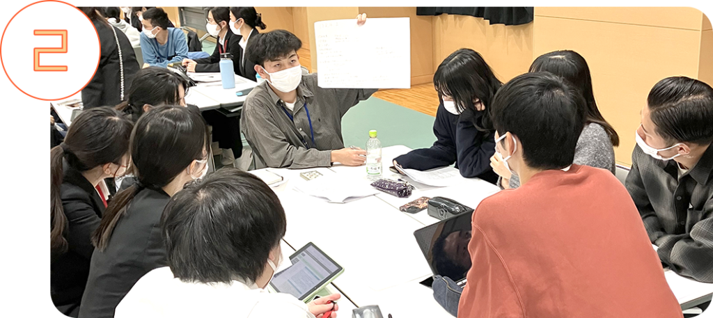 人間力・チーム力を育む多職種連携